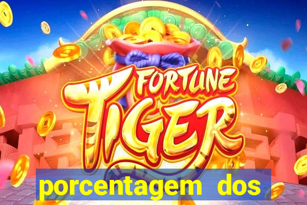 porcentagem dos slots pp